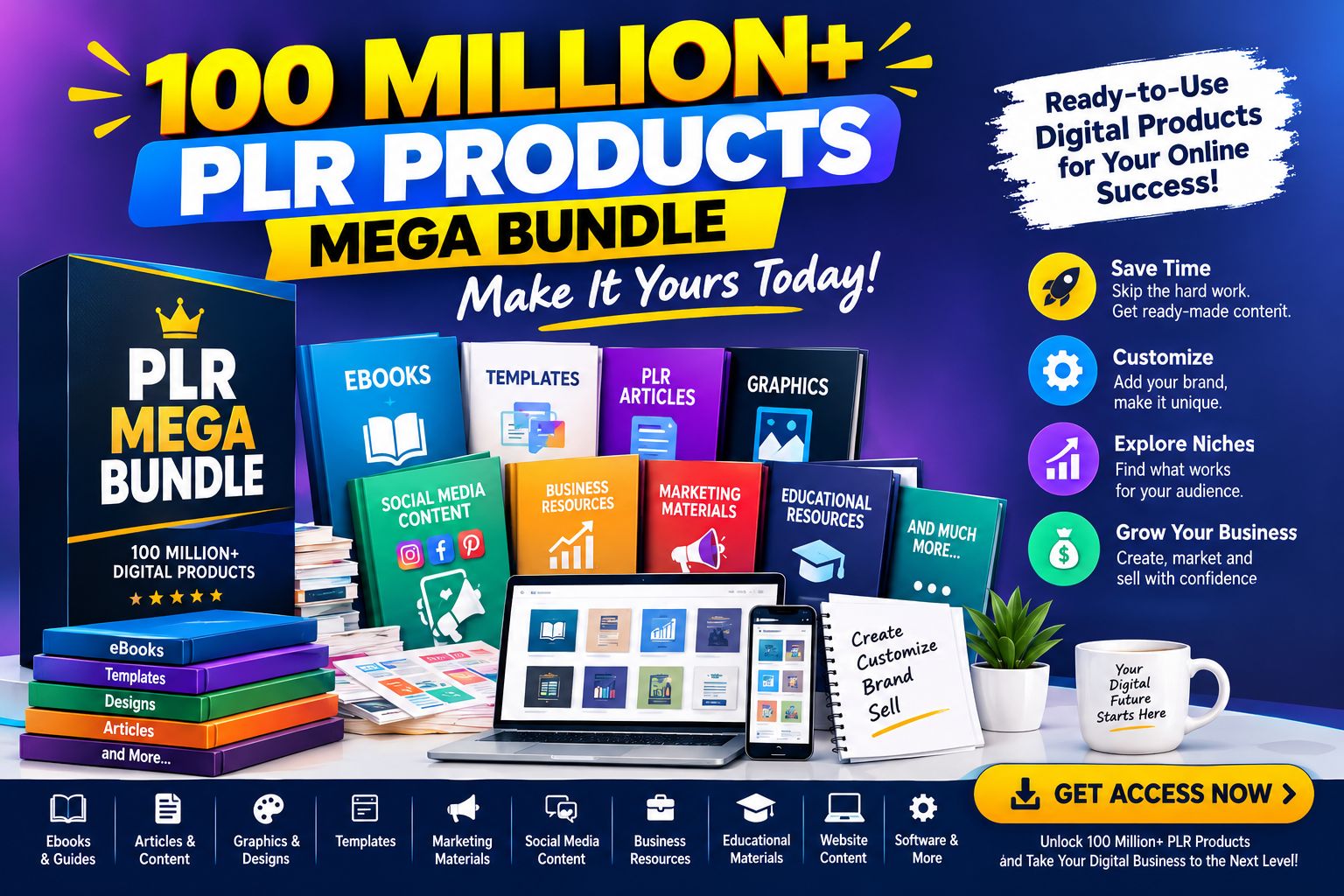 100 Million+ PLR Products Mega Bundle