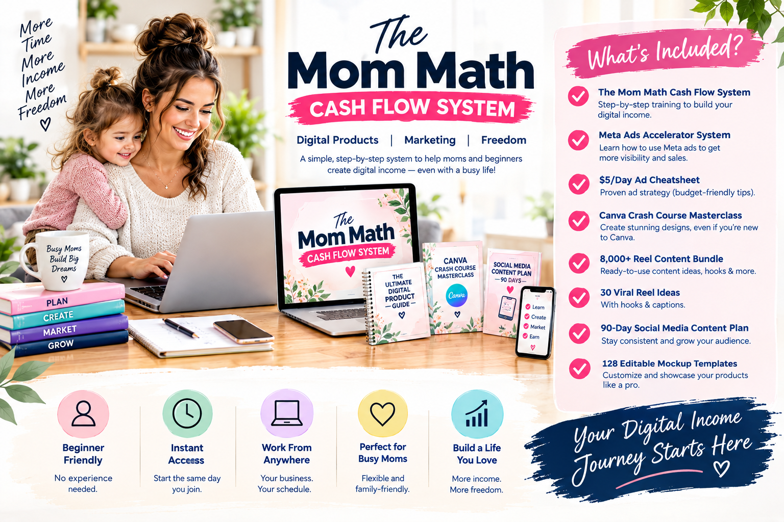 Mom math cash flow system