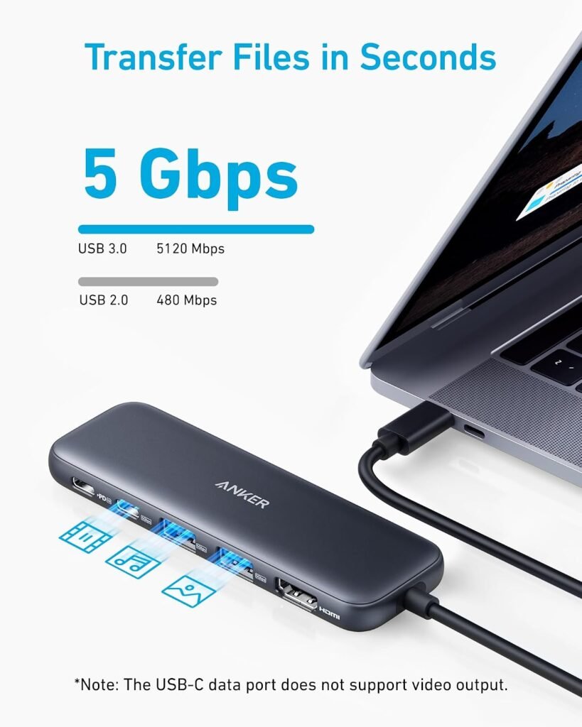 Anker USB-C Hub 5-in-1 Review: 4K HDMI & Charging