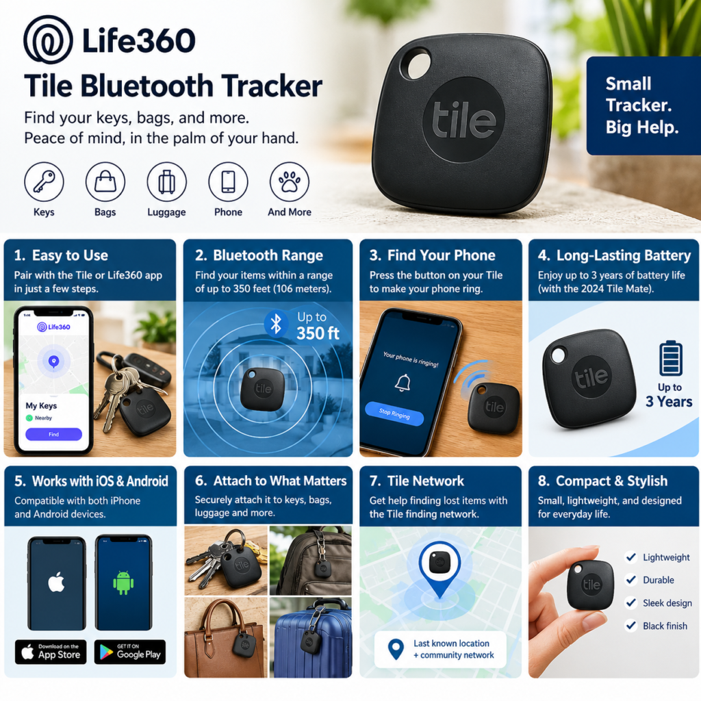 Life360 Tile Bluetooth Tracker features including Bluetooth range, phone finder, battery life, and iOS Android compatibility.