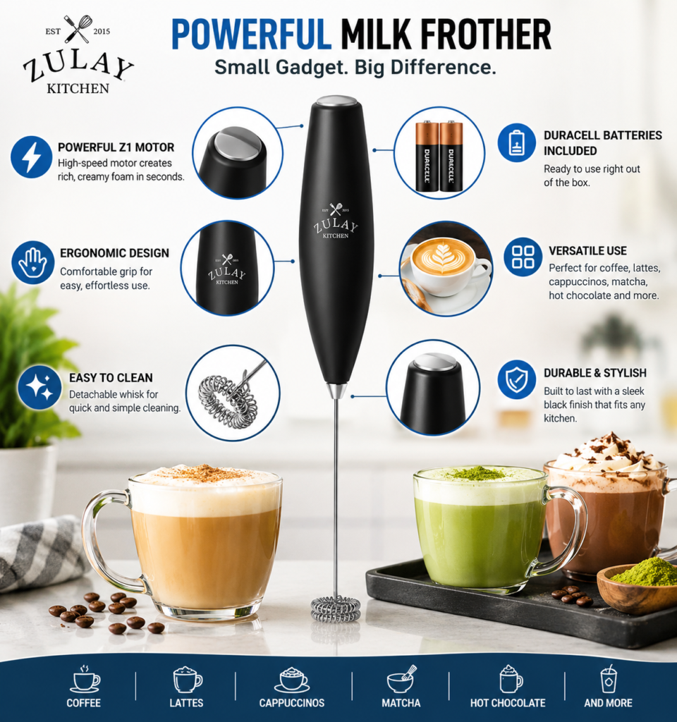 Zulay Kitchen milk frother wand for coffee and milk foam