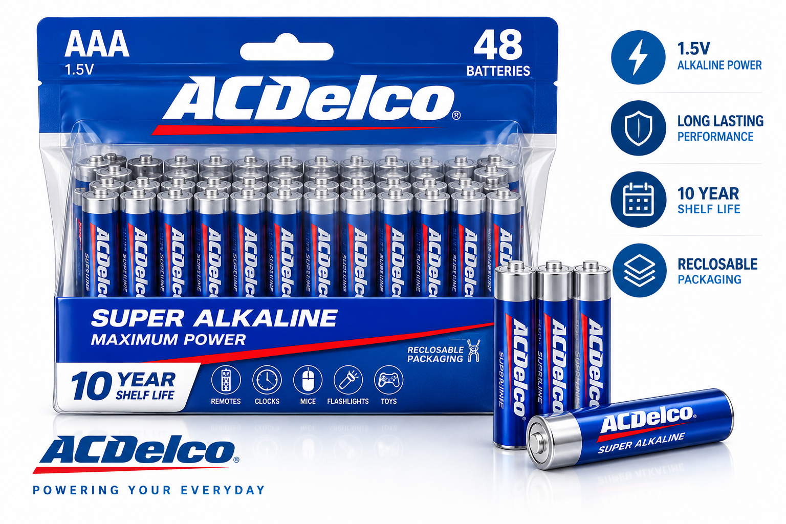 ACDelco 48-count AAA alkaline batteries with reclosable packaging